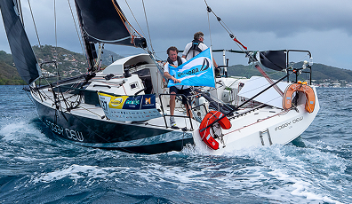 Réglage de voile à 8 nœuds, dernière ligne droite avant Funchal 2